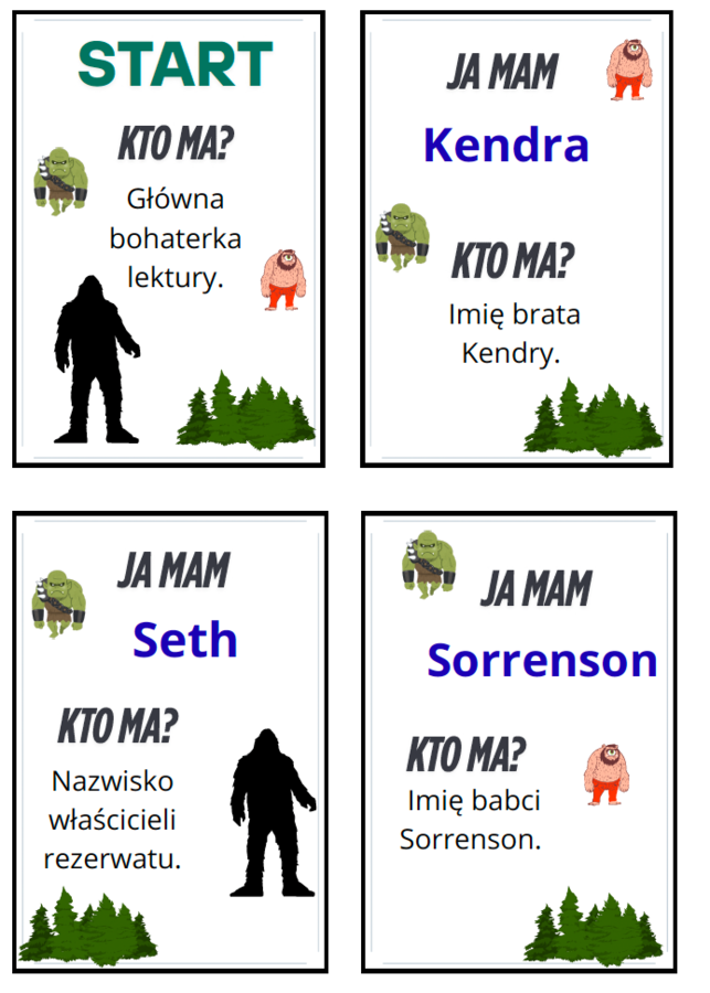 Ja mam... kto ma... "Baśniobór" B. Mull