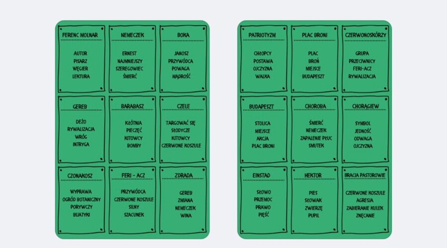 Taboo Chłopcy z placu broni