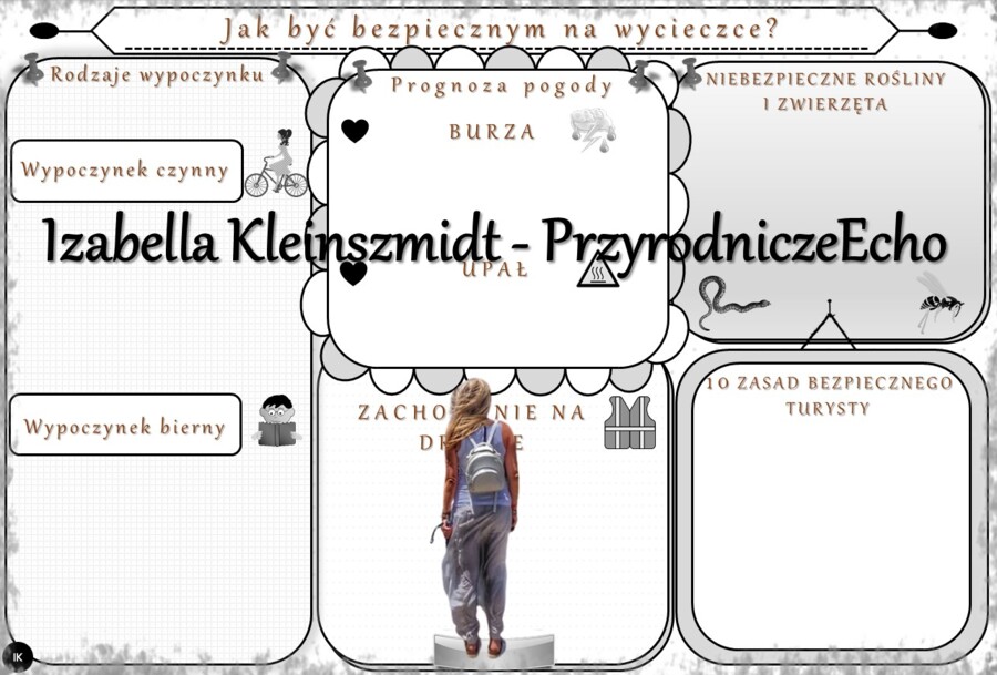 Karta pracy „Jak być bezpiecznym na wycieczce?” wykonana w power point do edycji. Przyroda 4, „Na wycieczce” na podstawie wydawnictwa WSiP