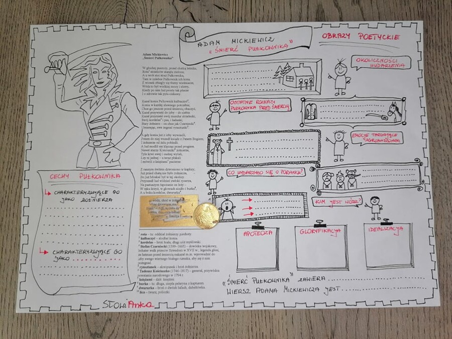 Rysunkowa karta pracy do wiersza „Śmierć Pułkownika" Adama Mickiewicza + prezentacja w genially GRATIS