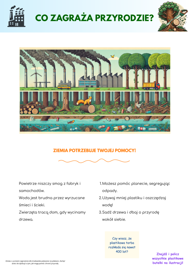 Plakaty. Ekosystemy. Ochrona gatunków. Zagrożenia dla przyrody. Segregacja śmieci