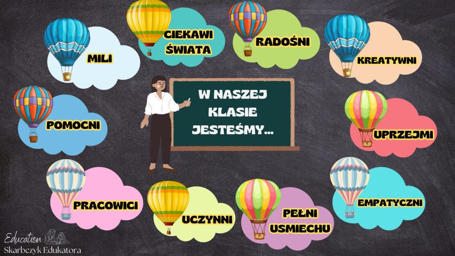 W NASZEJ KLASIE JESTEŚMY... - gazetka motywacyjna