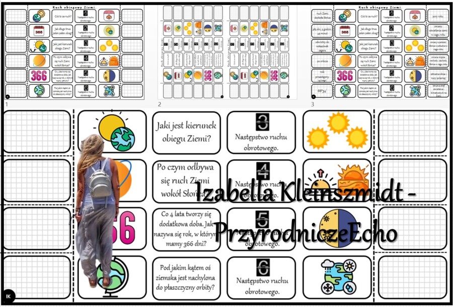 Notatka okienkowa/stacja zadaniowe/notatka interaktywna/notatka graficzna/karta pracy/sketchnotka „Ruch obiegowy Ziemi” w pdf. Geografia 6 , dział „Ruchy Ziemi”. Materiał wykonany na podstawie podręcznika z wydawnictwa Nowa Era – nowość 2024/2025.