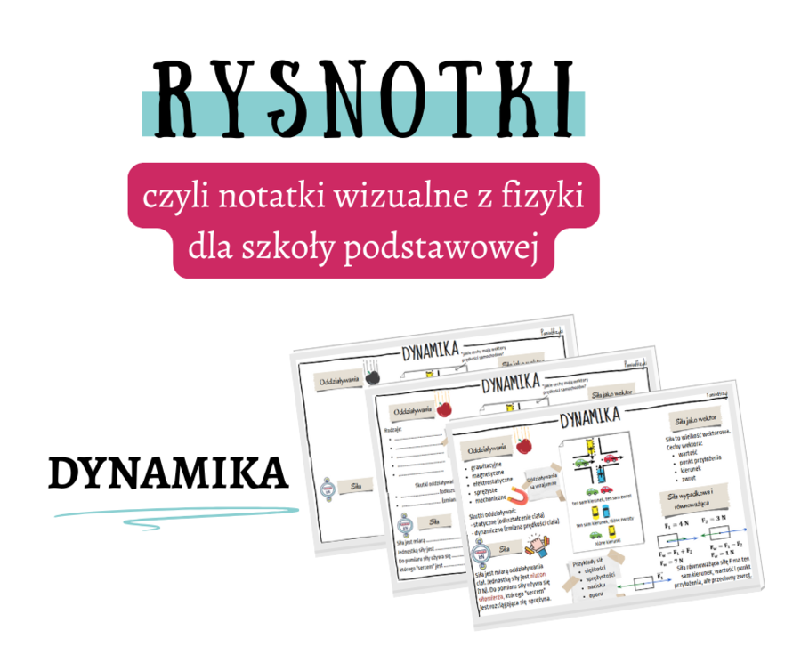 DYNAMIKA. Rysnotki z fizyki. Sketchnotki. Karta pracy. Gazetka szkolna. 7-8 klasa.