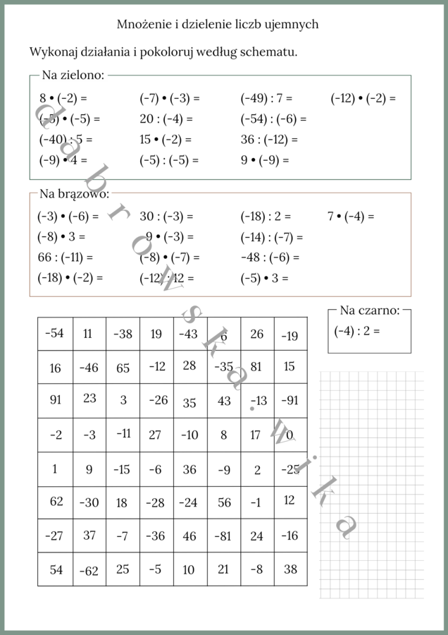 Mnożenie i dzielenie liczb ujemnych - kodowanka