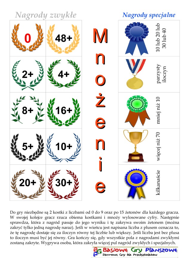 Mnożenie – Gra planszowa