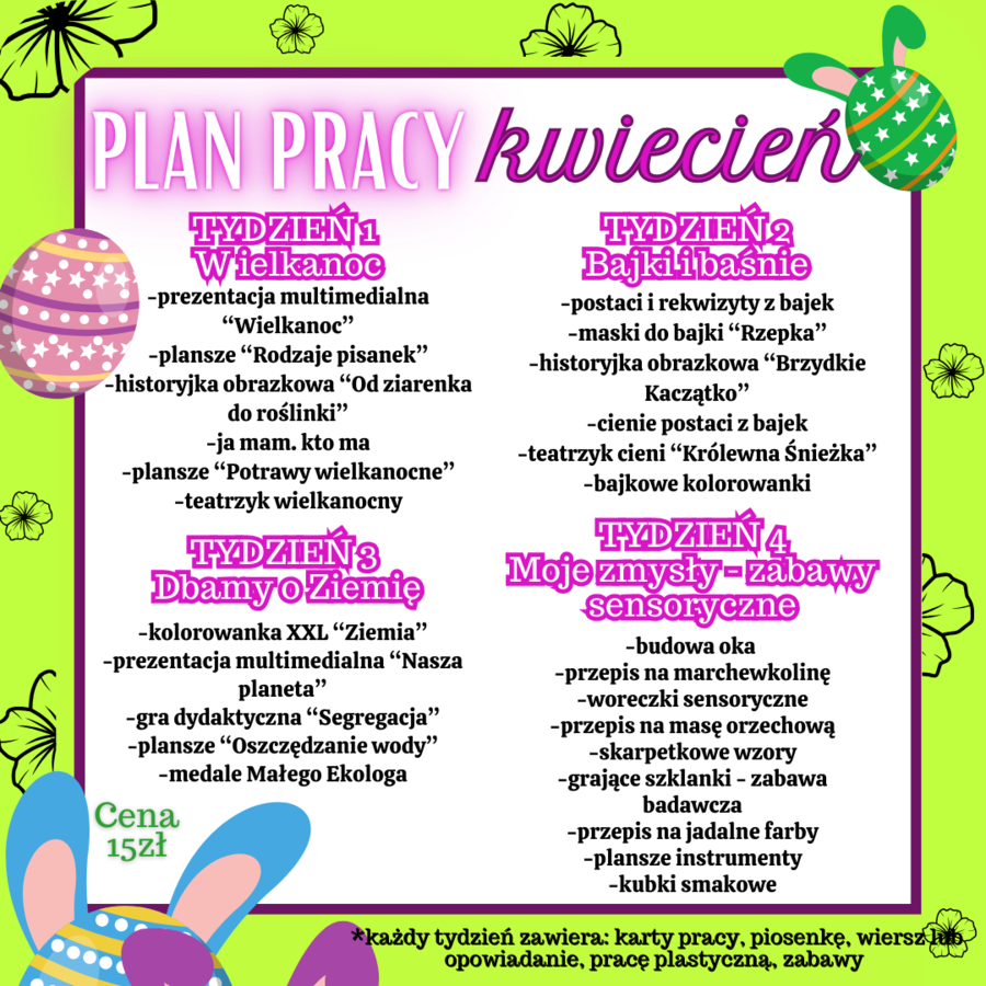 Plan pracy KWIECIEŃ