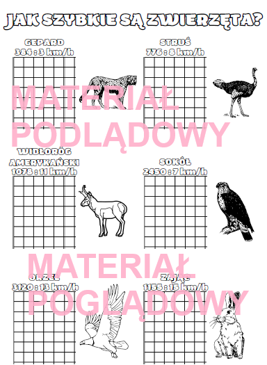 Dzielenie pisemne - klasy 4, 5, 6