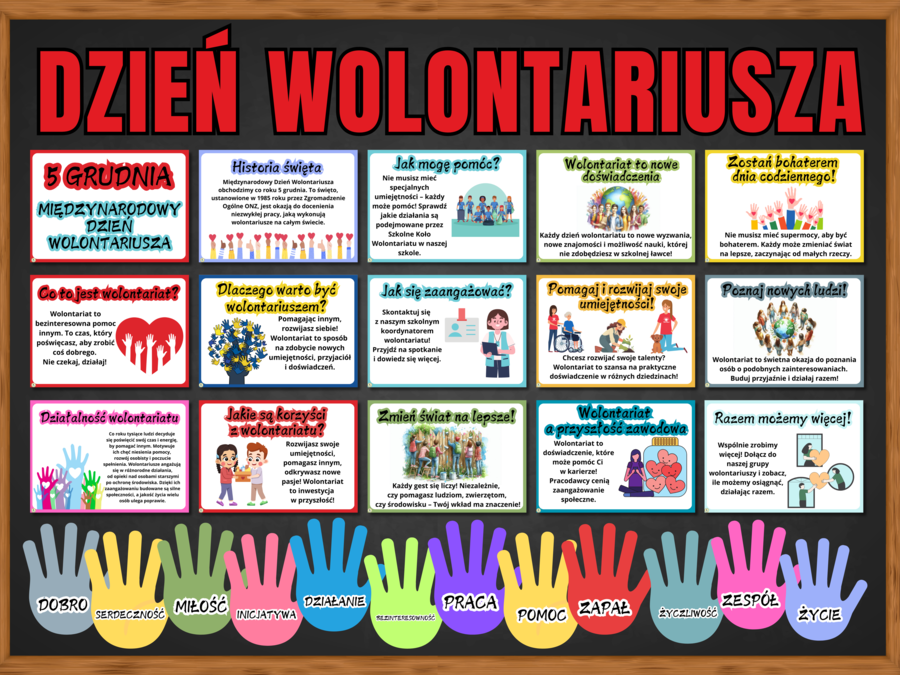 DZIEŃ WOLONTARIUSZA -5 grudnia - gazetka szkolna