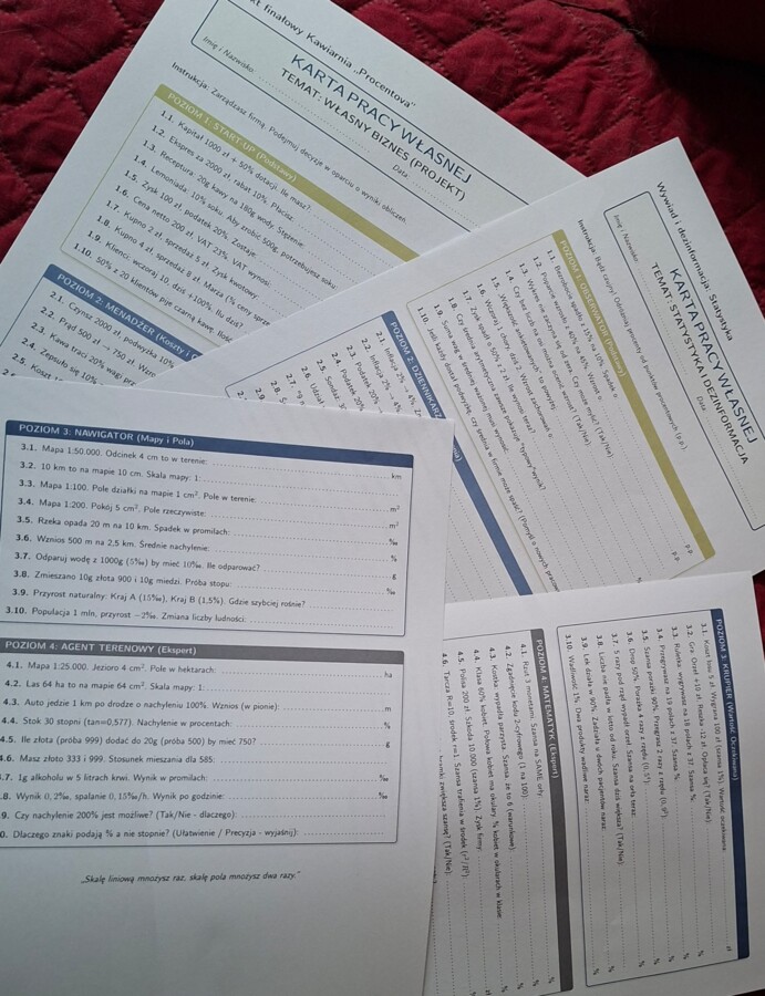 Matematyka konkretna - Procenty z pasją - część 1 i 2 (komplet) - Metoda Montessori w szkole podstawowej i ponadpodstawowej