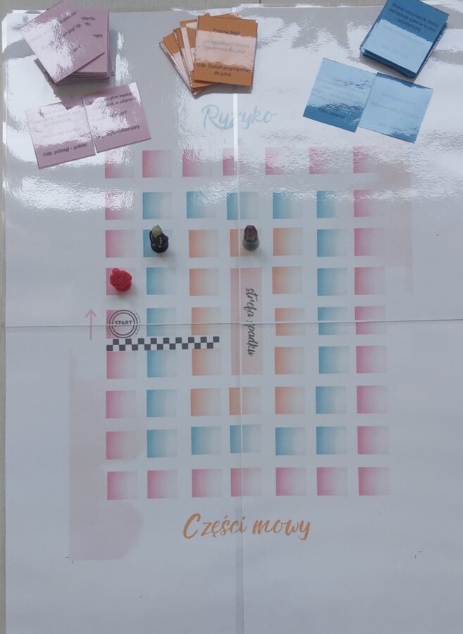 HIT! Tę grę pokochali moi uczniowie. CZĘŚCI MOWY- utrwalasz na własne RYZKO😉