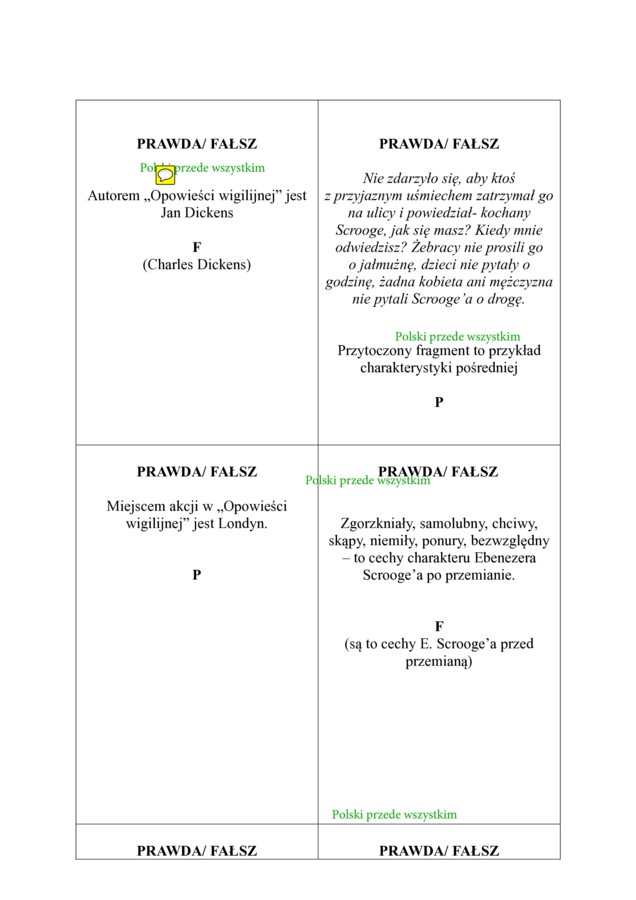 Opowieść wigilijna - Prawda/ Fałsz