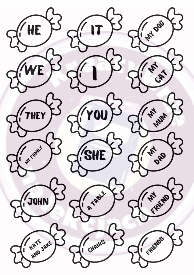 Ćwiczenia „To Be”