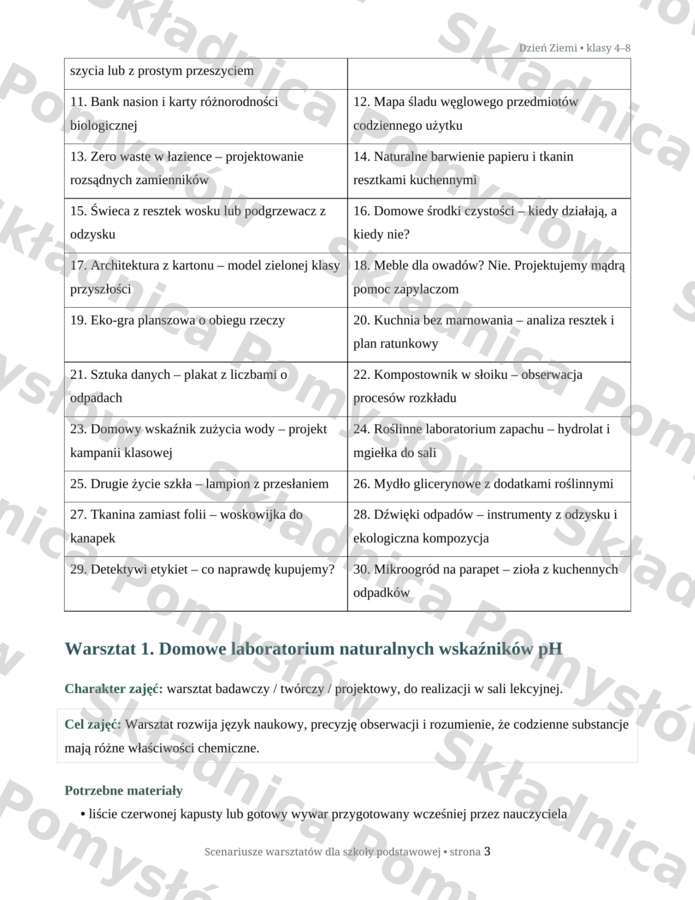 DZIEŃ ZIEMI - 30 pomysłów na warsztaty dla klas 4-8; scenariusz, konspekt, doświadczenia, przyroda, ekologia, biologia