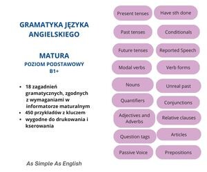 Gramatyka języka angielskiego. Matura formuła 2026  poziom podstawowy.