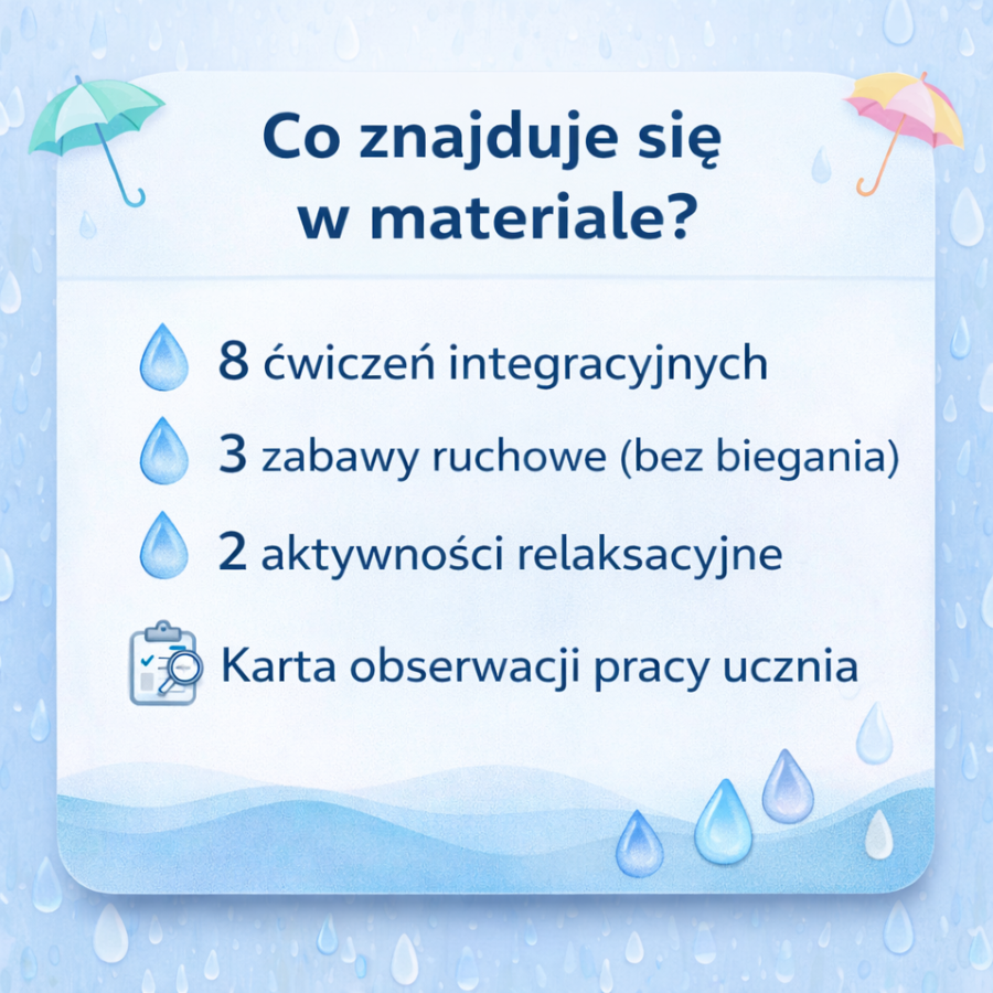 Deszczowy dzień – zajęcia integracyjne w klasie