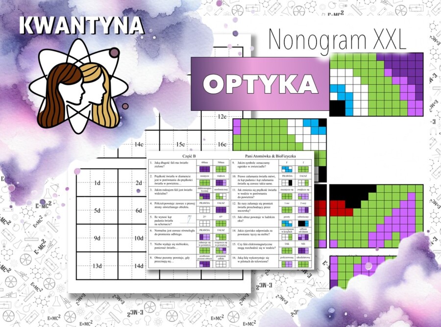 Kolorowanka XXL: Fizyka. Klasa 8. Optyka. Pomysł na ciekawą lekcję! Karta pracy. MOC powtórki.