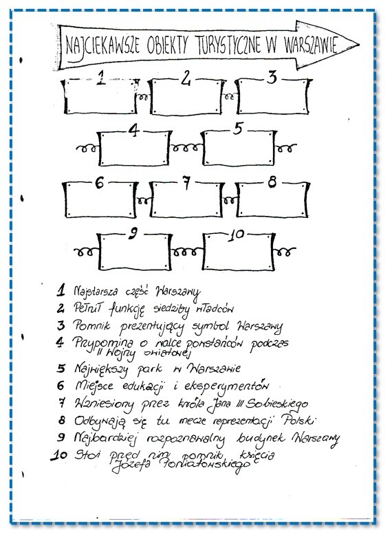 WIELKOMIEJSKI KRAJOBRAZ WARSZAWY