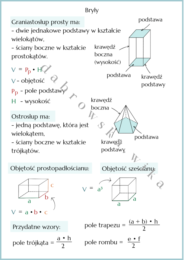 Bryły - najważniejsze wzory i informacje