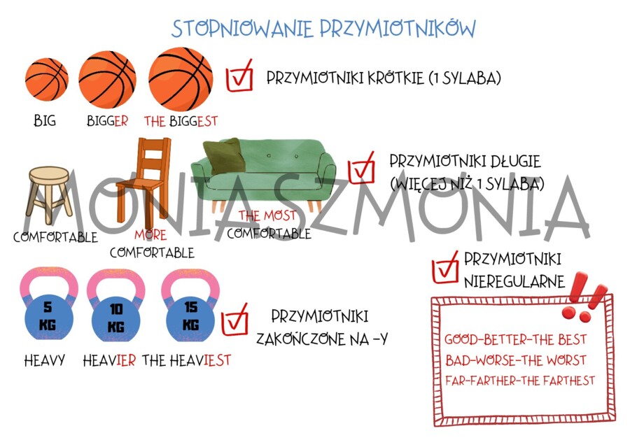 Stopniowanie przymiotników comparative and superlative adjectives