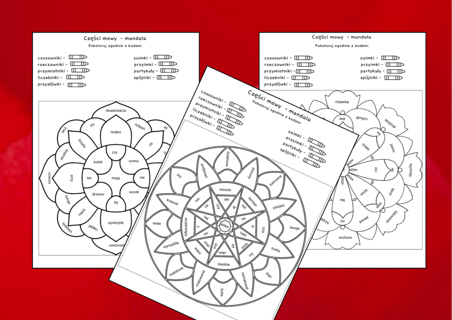 CZĘŚCI MOWY – czasownik – rzeczownik – przymiotnik – przysłówek - liczebnik - spójnik - wykrzyknik - przyimek - partykuła - MANDALA – 3 wersje – kl. 6-8 - powtórka