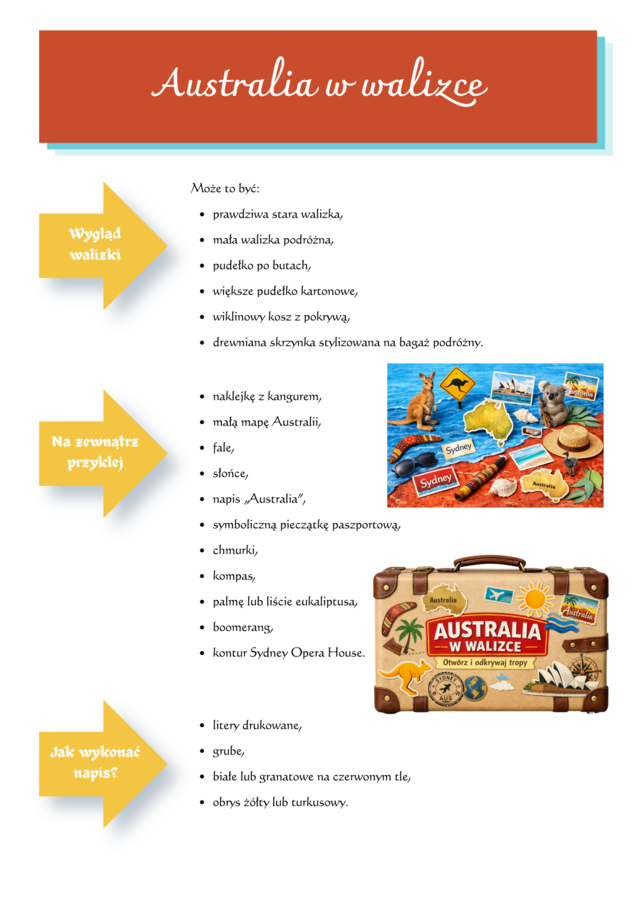 Australia w walizce, mapa Australii na podłodze, paszport podróżnika po Australii