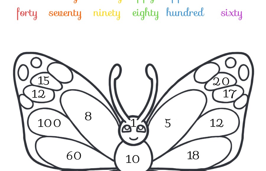 Numbers and colours - kolory i liczby kolorowanka