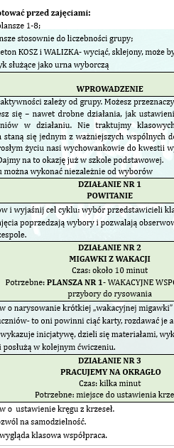 WYBIERAMY KLASOWY SAMORZĄD-INTEGRACJA, ODPOWIEDZIALNOŚĆ, ZABAWA. SCENARIUSZ CYKLU ZAJĘĆ WYCHOWAWCZYCH DLA KLAS 4-8 .