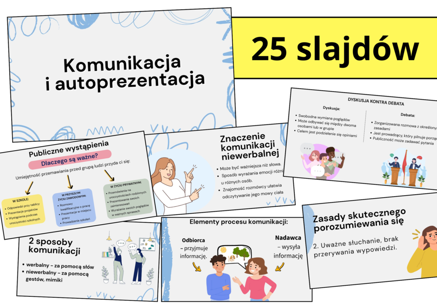 Prezentacja multimedialna- KOMUNIKACJA I AUTOPREZENTACJA (WOS), zgodna z podstawą programową, możliwość edycji Materiał cyfrowy
