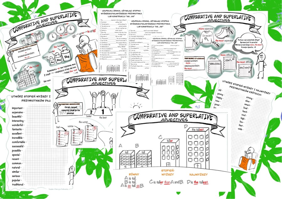 ADJECTIVES STOPNIOWANIE PRZYMIOTNIKÓW sketchnotki + karty pracy