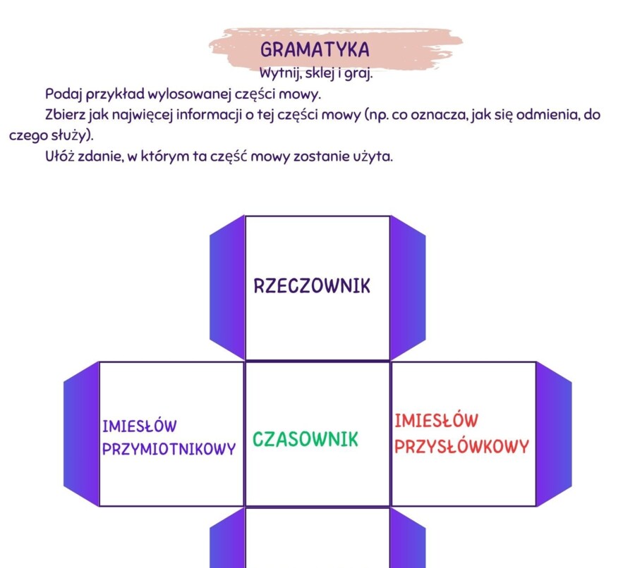 Powtórzenie części mowy - kostka do rzucania