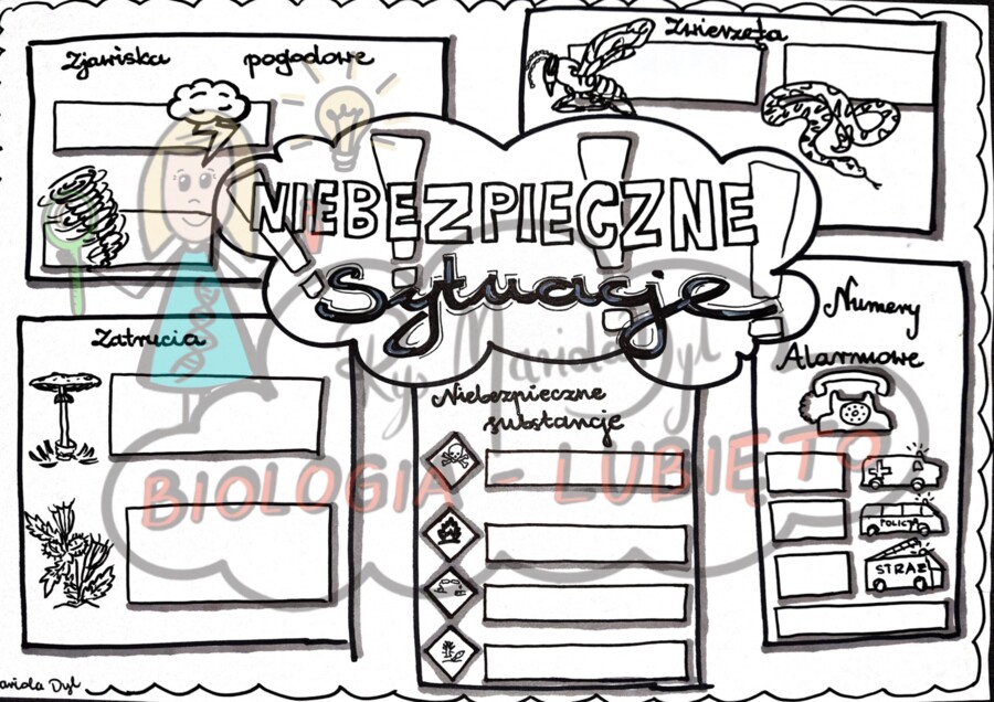 Klasa 4. Niebezpieczne sytuacje. Karta pracy.