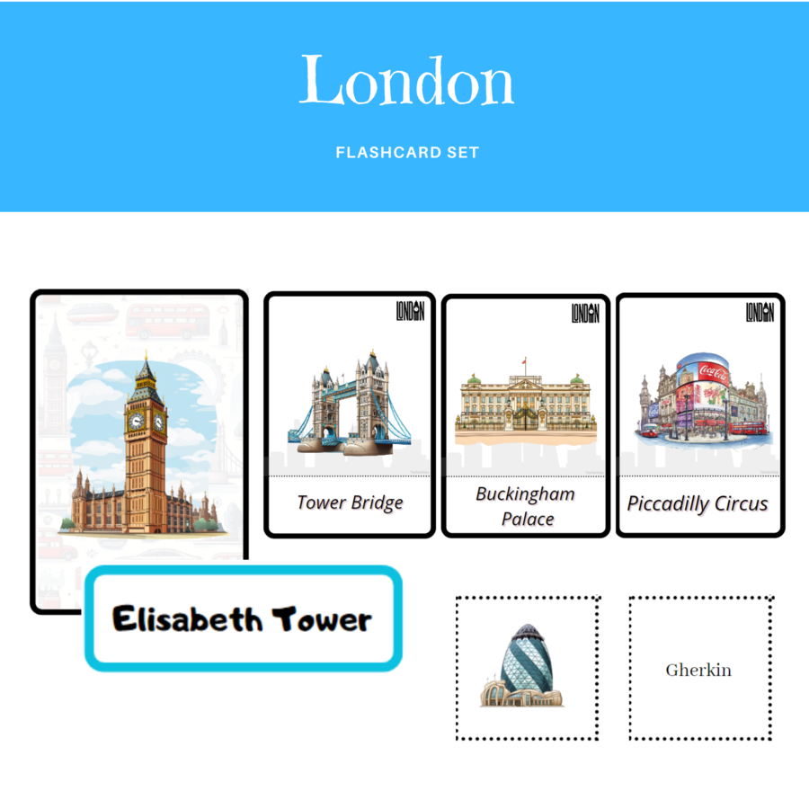 London Landmarks Flashcards - Karty obrazkowe z zabytkami i atrakcjami Londynu