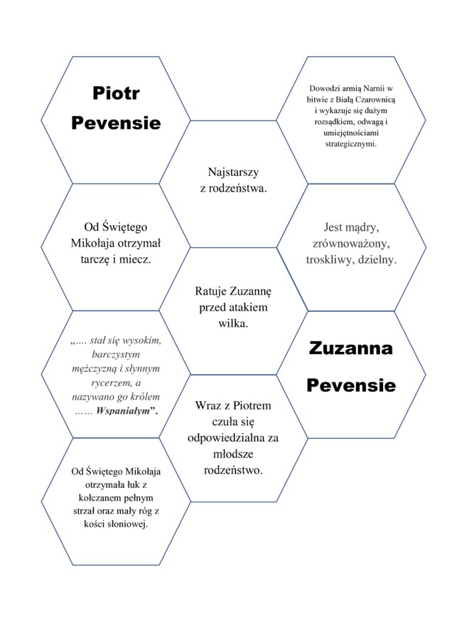 Bohaterowie "Opowieści z Narnii..." w plastrach miodu zamknięci + plan wydarzeń.