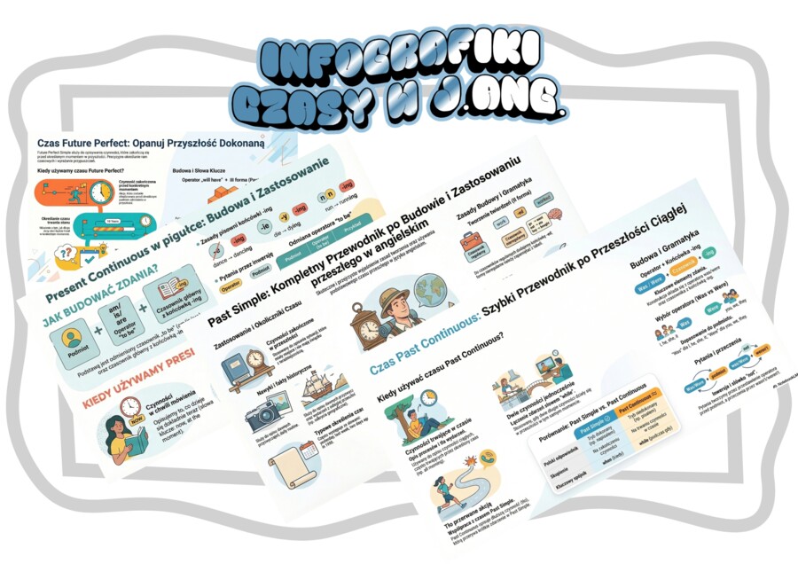 Angielski w Obrazach: Czasy cz. I