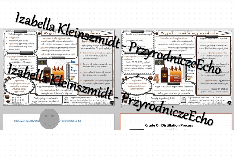 Minizestaw na temat „Węgiel, źródła węglowodorów” – sketchnotka + karta pracy w power point + gratisowy link do prezentacji multimedialnej niekomercyjnej wykonanej w genial.ly do indywidualnego pobrania i użycia do celów niekomercyjnych. Chemia 8, „Węglo