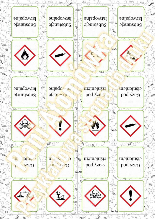 Klasa 7. Chemia. Gra dydaktyczna. Domino na każdą okazję od Pani Atomówki. MEGA PAKIET! MOC powtórki.