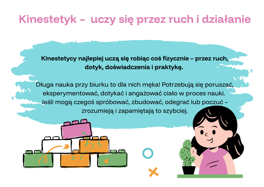 Gazetka klasowa (zasady nauki, techniki uczenia się, style uczenia się).
