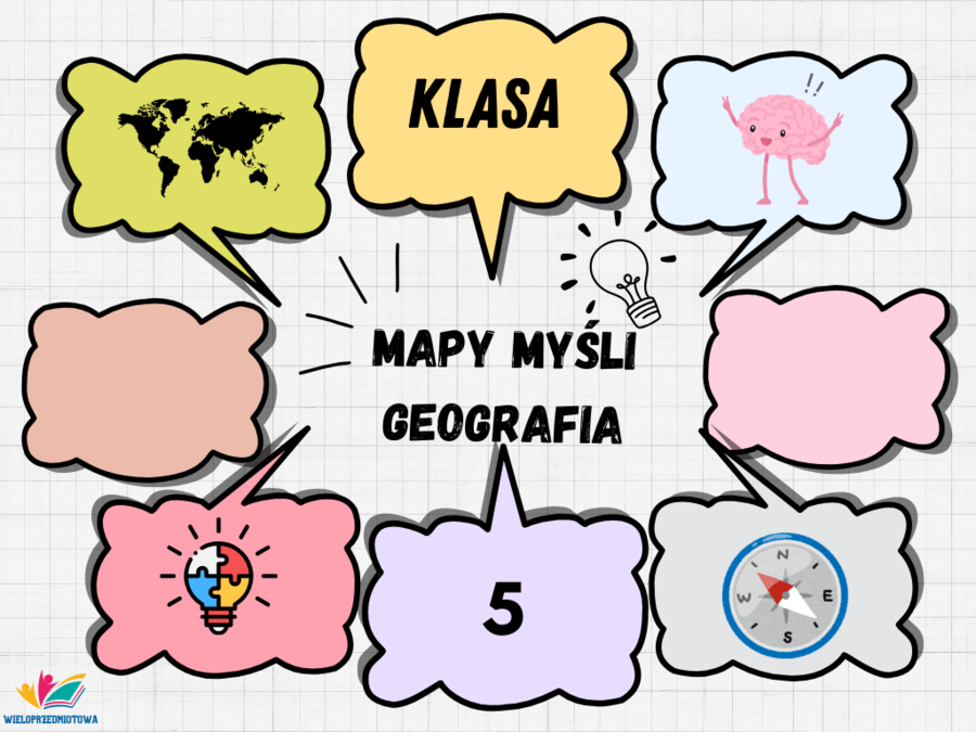 MAPY MYŚLI - GEOGRAFIA - KLASA 5 - 28 TEMATÓW - 56 STRON