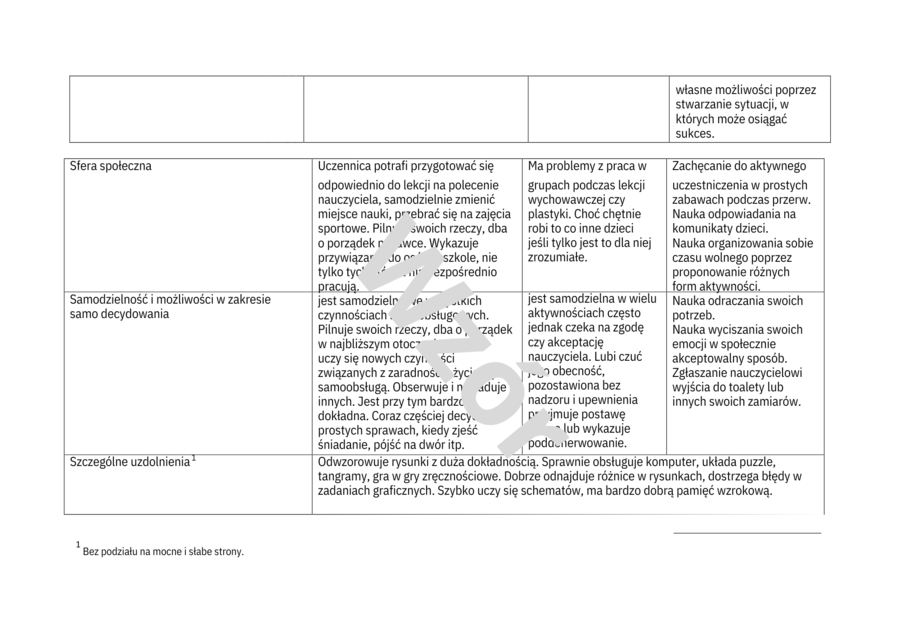 Arkusz Wielospecjalistycznej Oceny Poziomu Funkcjonowania Ucznia (WOPFU) i OCENA EFEKTYWNOŚCI DOTYCHCZAS UDZIELANEJ UCZNIOWI POMOCY PSYCHOLOGICZNO-PEDAGOGICZNEJ - szablon