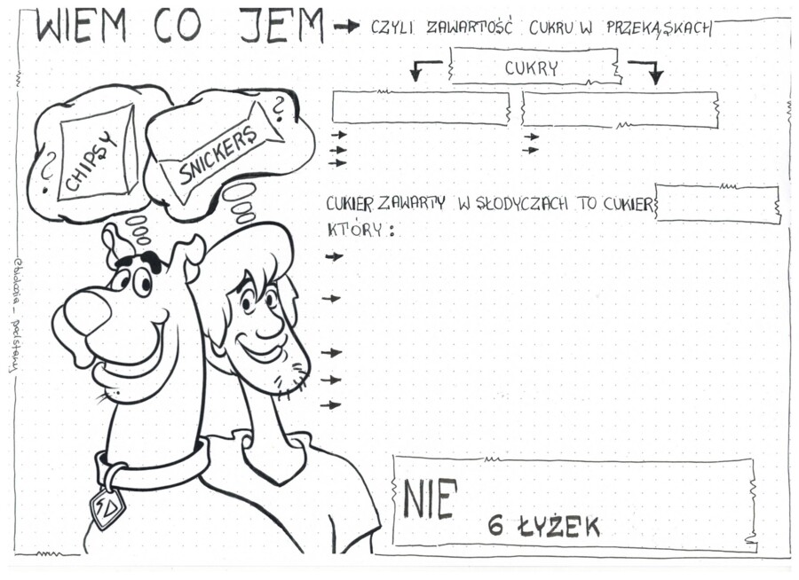 Wiem co jem KP