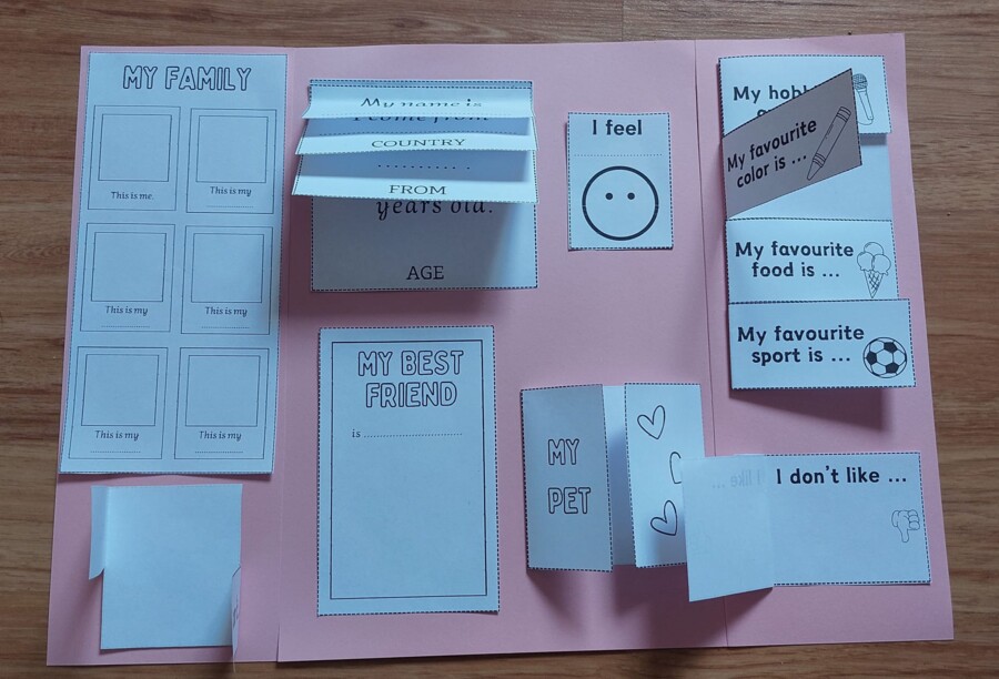 Lapbook „All about me” dla klasy 2 i 3 - po angielsku (pdf)