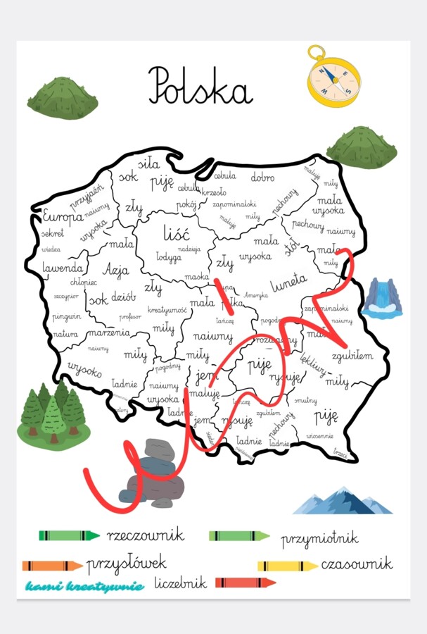 Polska geograficznie - części mowy