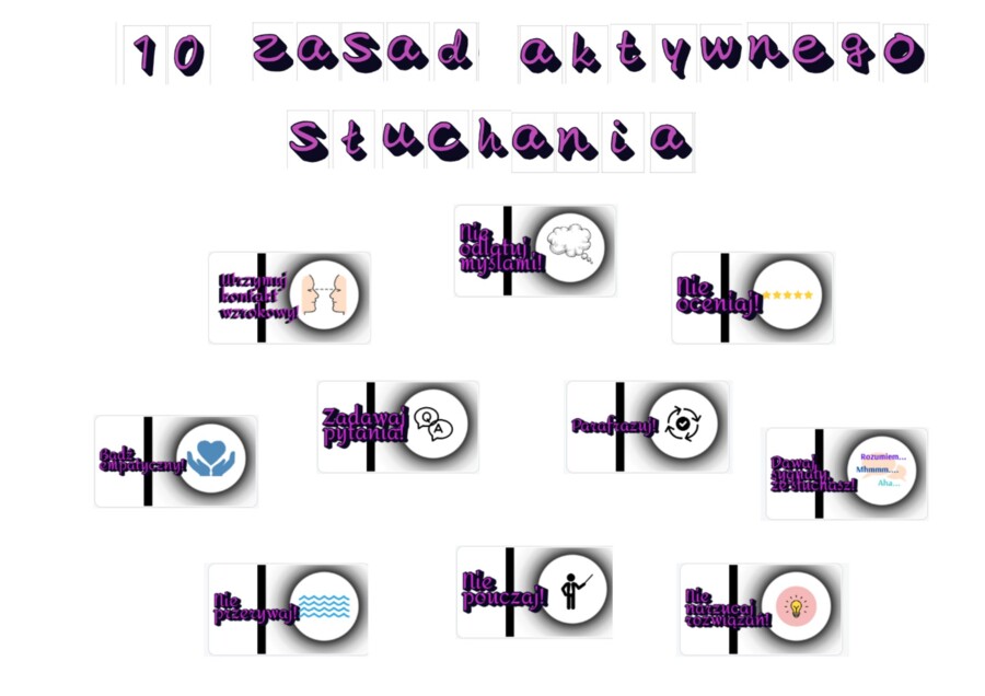 Gazetka szkolna - 10 zasad aktywnego słuchania