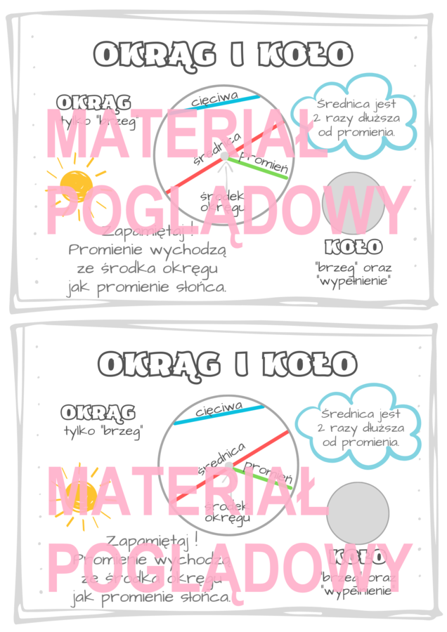 KOŁO I OKRĄG notatka klasa 4