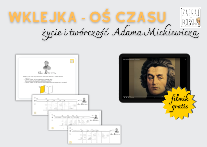 Oś czasu - życie i twórczość Adama Mickiewicza (wklejka)