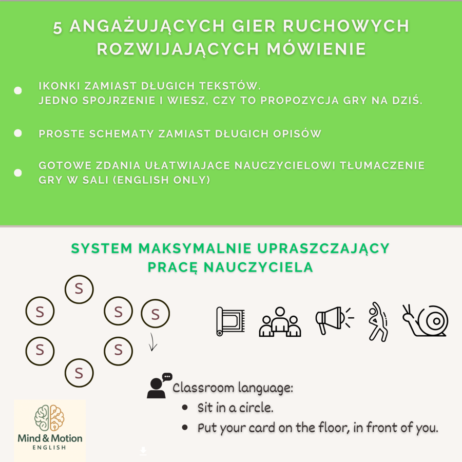 Spring & Easter – Speaking Games | ruchowe gry na mówienie | low prep | klasy 3–6