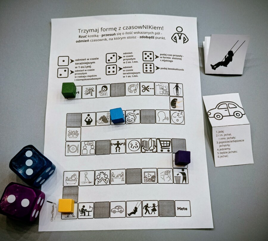 Czasownik na języku polskim - klasa 4.