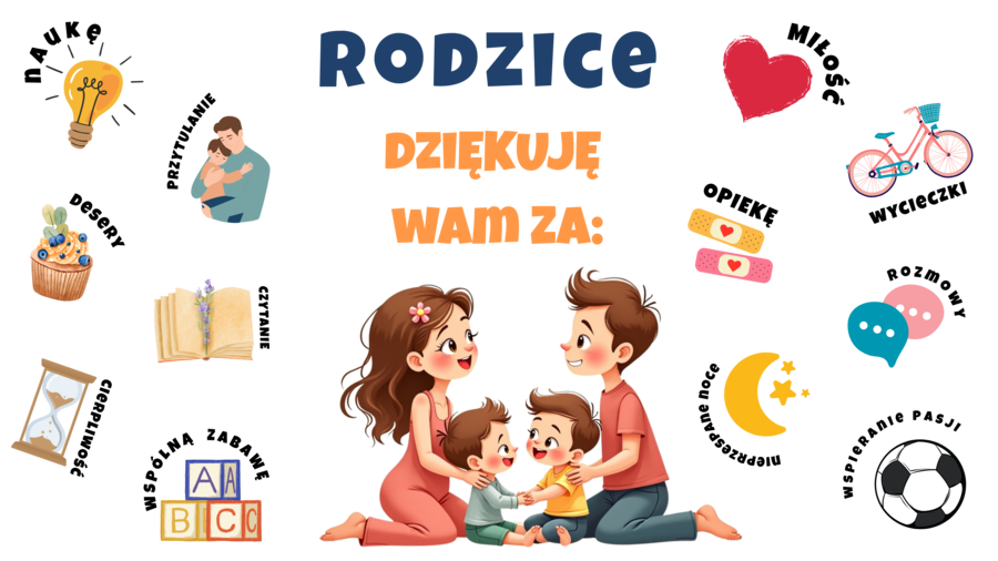 🌷 Gazetka na Dzień Matki i Dzień Ojca 🌷 Rodzice, dziękuję Wam za… / dodatkowe dekoracje/ możliwość własnej aranżacji