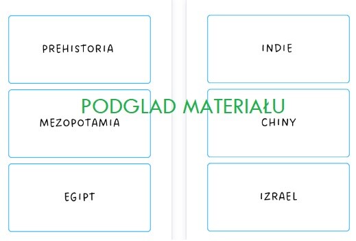 Prehistoria i starożytny Wschód - pakiet kart dla klasy 5